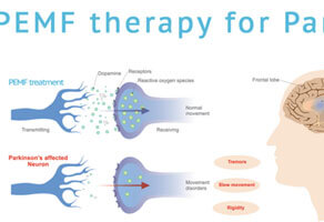 shalom float and wellness : Parkinson’s disease